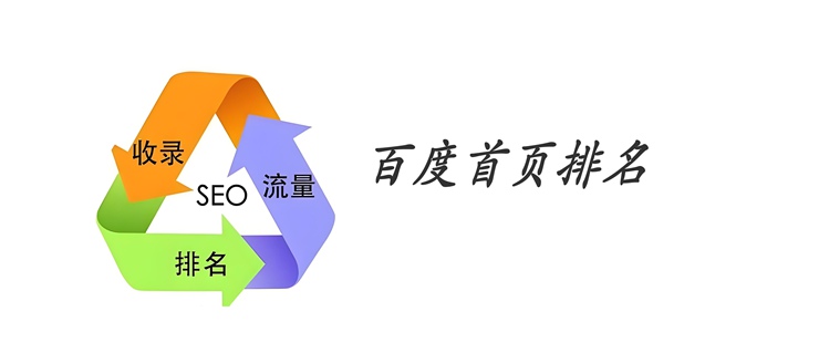 掌握九大核心，快速排名百度首页