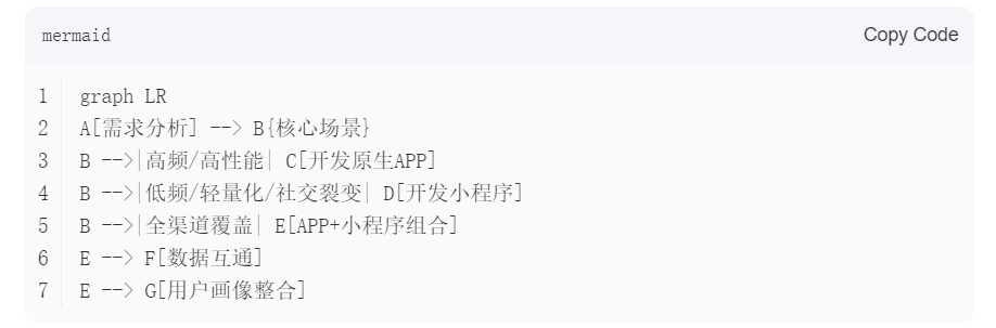 wechat_2025-08-11_181833_992